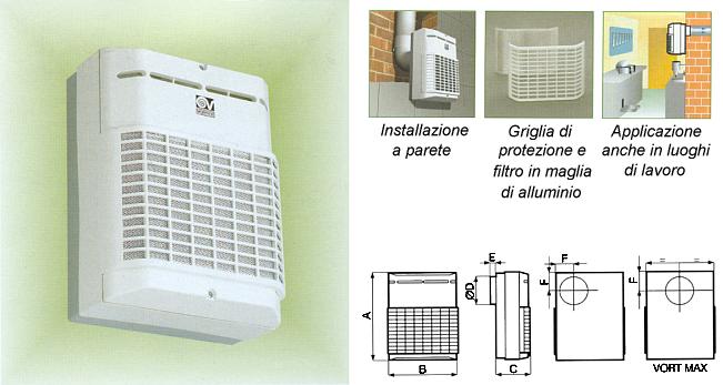 Vortice serie Vort